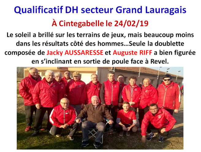 Qualificatif TTF + DH cintegabelle 24/02/19 Qualificatif TTF + DH cintegabelle 24/02/19