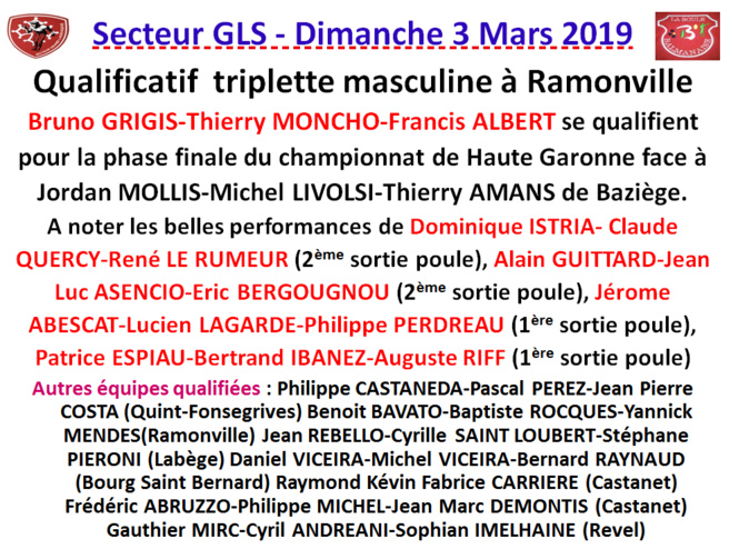 Qualificatif GLS TF +TM 03/03/19 Qualificatif GLS TF +TM 03/03/19