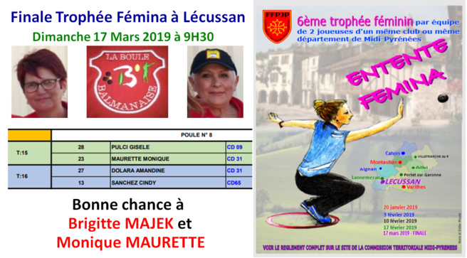 Finale Trophée Fémina 2019 Finale Trophée Fémina 2019