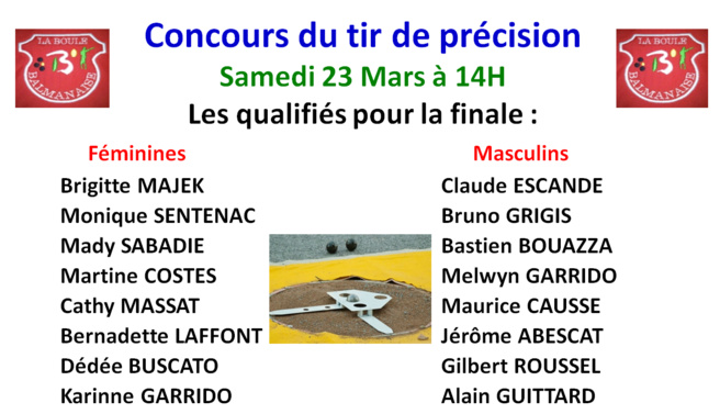Résultat finale tir de précision 23/03/19 Résultat finale tir de précision 23/03/19
