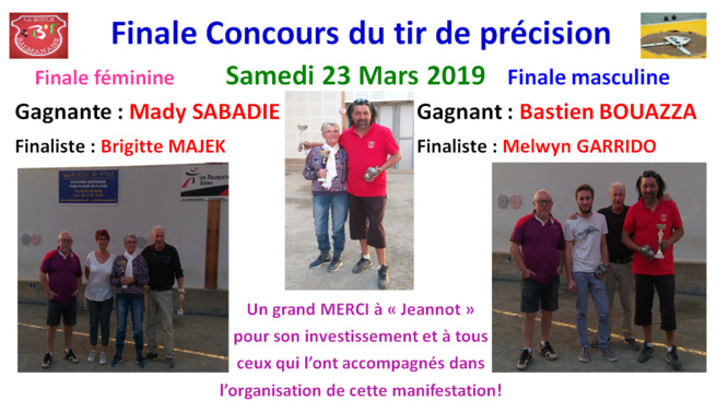 Résultat finale tir de précision 23/03/19 Résultat finale tir de précision 23/03/19