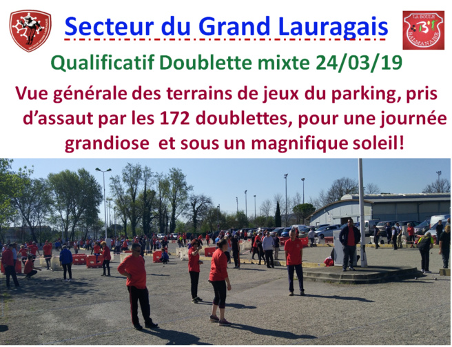 Résultat doublette mixte GLS Balma 24/03/19 Résultat doublette mixte GLS Balma 24/03/19