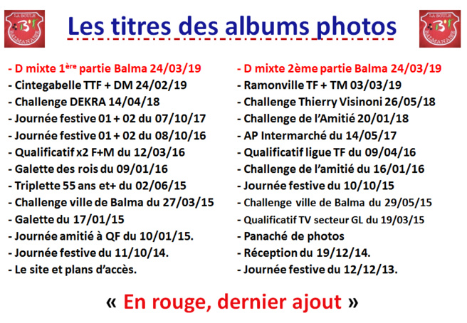 Photos Doublette Mixte Balma 24/03/19 Photos Doublette Mixte Balma 24/03/19