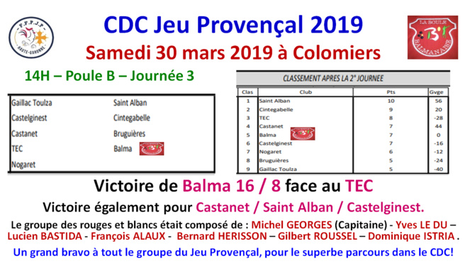 CDC JP J3 Colomiers 30/03/19 CDC JP J3 Colomiers 30/03/19
