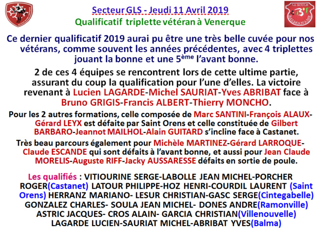 Résultat qualificatif T Vétéran Venerque 11/04/19