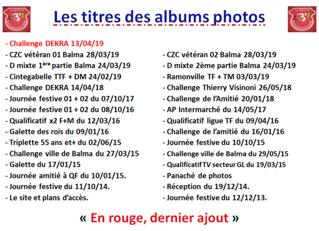 Photos challenge DEKRA Balma 13/04/19 Photos challenge DEKRA Balma 13/04/19