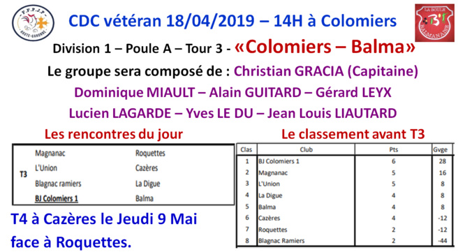 CDC Vétéran T3 Colomiers 18/04/19 CDC Vétéran T3 Colomiers 18/04/19