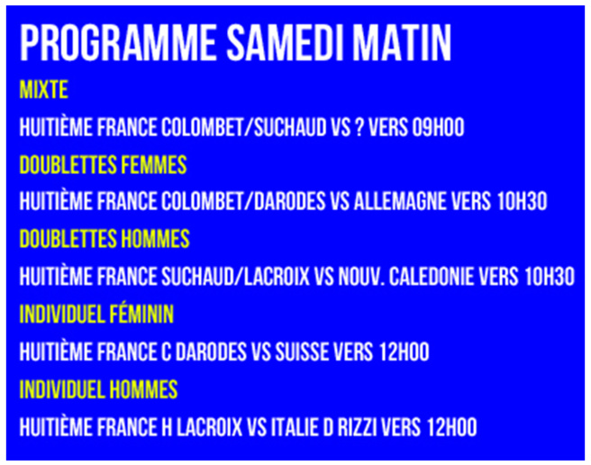 Championnat du monde ALMERIA Championnat du monde ALMERIA