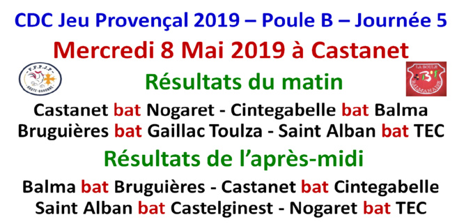 CDC JP J5 Castanet 08/05/19 CDC JP J5 Castanet 08/05/19
