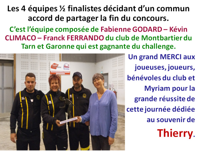 Résultat challenge Thierry VISINONI 25/05/19 Résultat challenge Thierry VISINONI 25/05/19