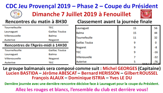 CDC JP Phase2 J2 Fenouillet 07/07/19