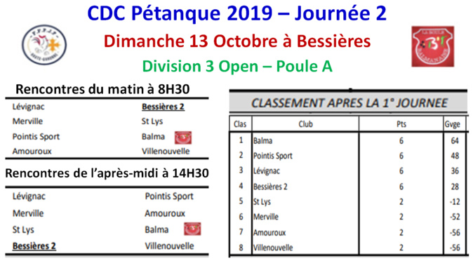 CDC D.féminine + D.3.open 13/10/19