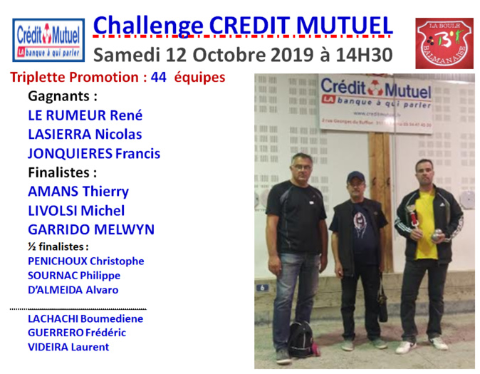 Résultat Challenge Crédit Mutuel 12/10/19 Résultat Challenge Crédit Mutuel 12/10/19