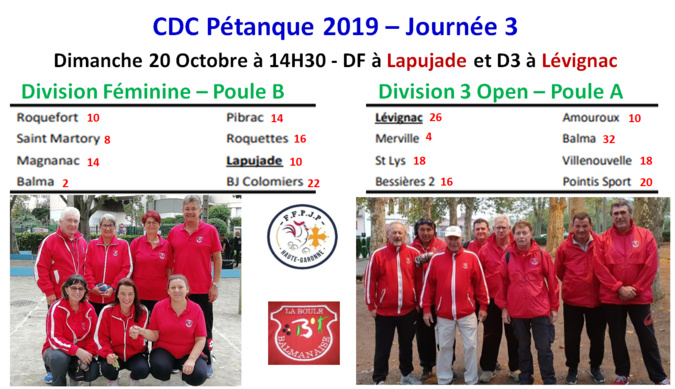 Résultats CDC Féminin + Open 20/10/19