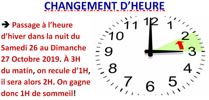 Passage à l'heure d'hiver 2019 Passage à l'heure d'hiver 2019