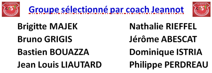 Coupe de France Balma / Mazères-Cassagne 15/02/2020