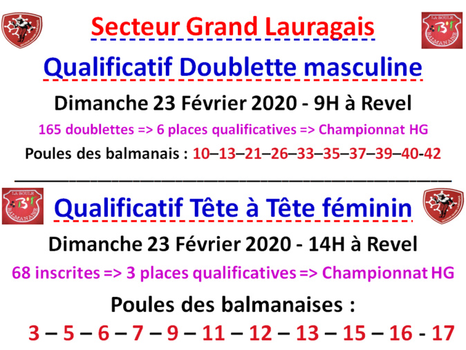 Qualificatif DM + TTF Revel 23/02/2020