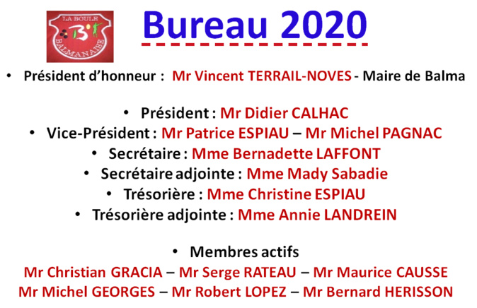 Bureau 2020 Bureau 2020