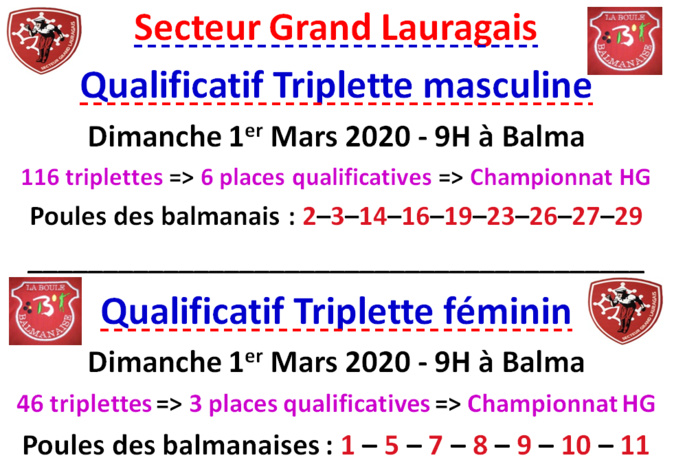 Qualificatif TF + TM Balma 01/03/2020 Qualificatif TF + TM Balma 01/03/2020