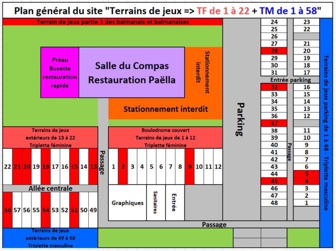 Plan général du site Balma 01/03/2020