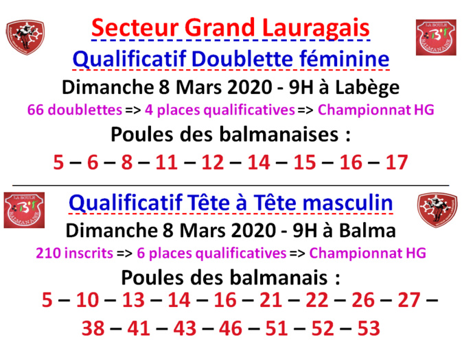 Poules qualificatifs DF + TTM 08/03/2020 Poules qualificatifs DF + TTM 08/03/2020