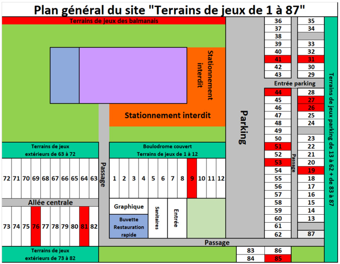 Plan du site qualificatif TTH Balma 08/03/2020