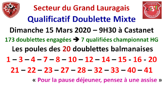 Qualificatif Doublette Mixte 15/03/2020 Qualificatif Doublette Mixte 15/03/2020