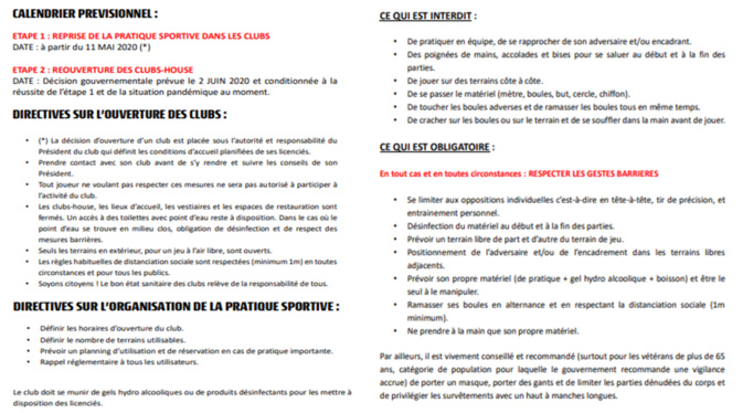 Infos FFPJP - COVID 19