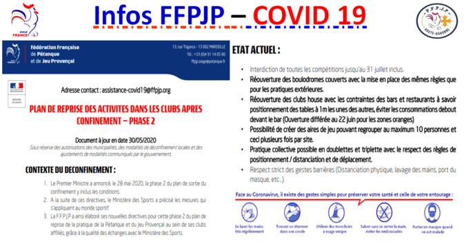 Infos FFPJP - COVID 19 - 02/06/2020 Infos FFPJP - COVID 19 - 02/06/2020