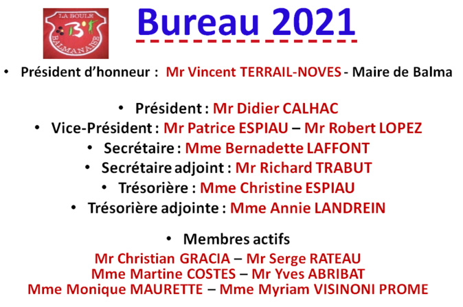 Bureau 2021 Bureau 2021