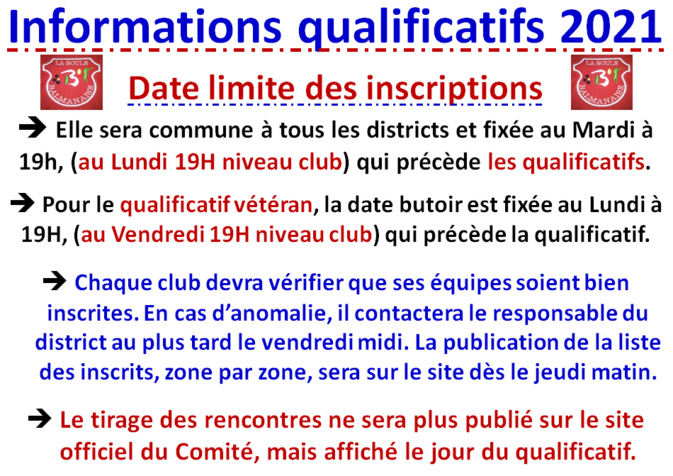 Infos qualificatifs 2021 Infos qualificatifs 2021