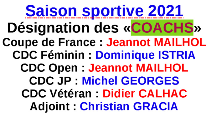 Saison sportive 2021 Saison sportive 2021