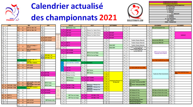 Calendrier actualisé championnats 2021