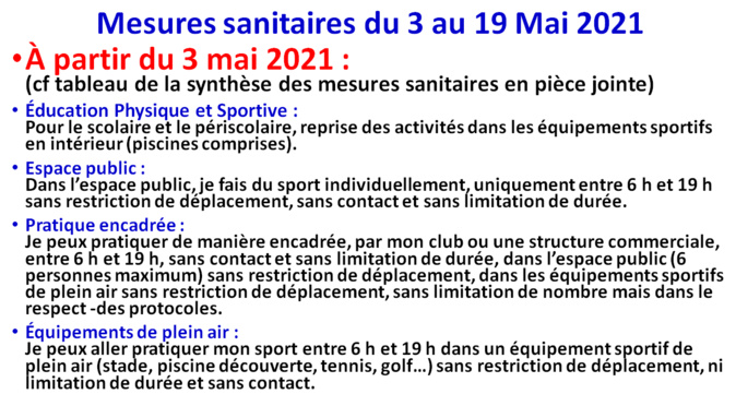 Mesures sanitaires du 03 au 19 Mai 2021. Mesures sanitaires du 03 au 19 Mai 2021.