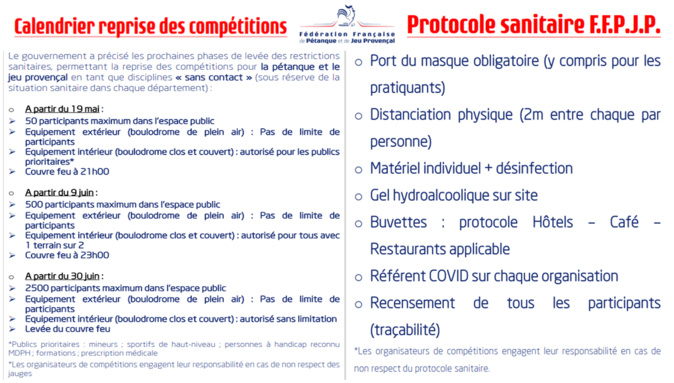 Mesures sanitaires à compter du 19 Mai 2021