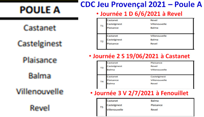 CDC Jeu Provençal 2021 CDC Jeu Provençal 2021