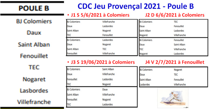 CDC Jeu Provençal 2021 CDC Jeu Provençal 2021