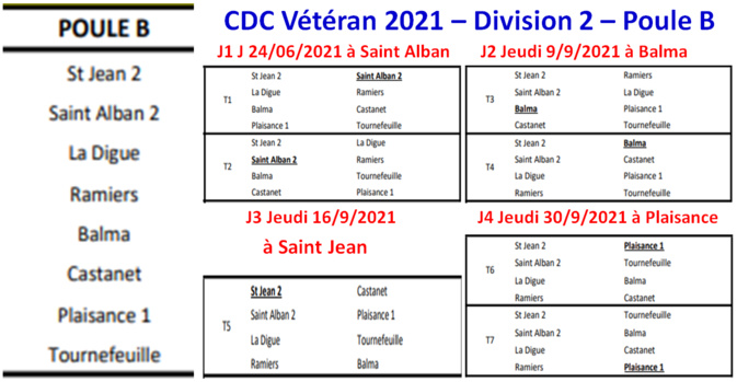 CDC Vétéran Division 2 Poule B CDC Vétéran Division 2 Poule B