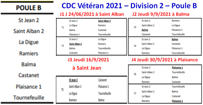 CDC Vétéran Division 2 Poule B