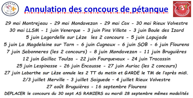Annulation concours pétanque 28/05/2021