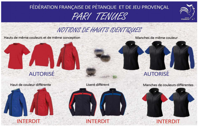Règlement officiel FFPJP 30/05/21