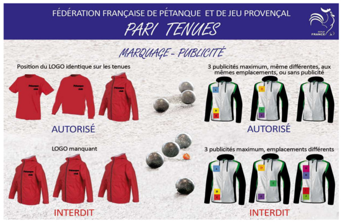 Règlement officiel FFPJP 30/05/21
