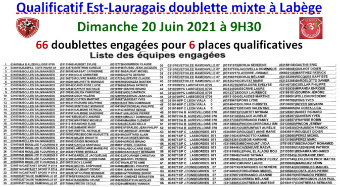Qualificatif doublette mixte Labège 17/06/21 Qualificatif doublette mixte Labège 17/06/21