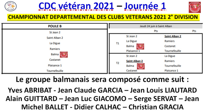 CDC vétéran J1 24/06/21 CDC vétéran J1 24/06/21
