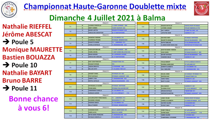 Championnat HG doublette mixte Balma 04/07/21 Championnat HG doublette mixte Balma 04/07/21