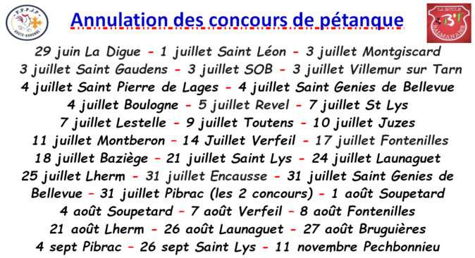 Annulation concours pétanque 28/06/2021