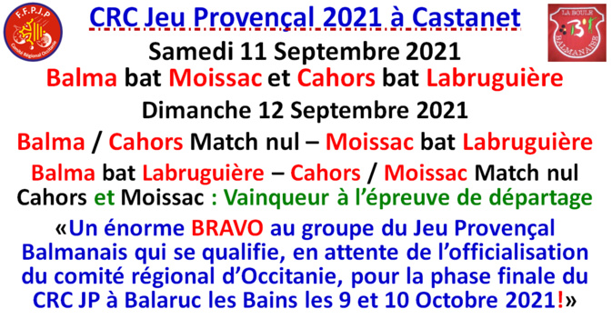 Occitanie CRC Jeu Provençal 2021