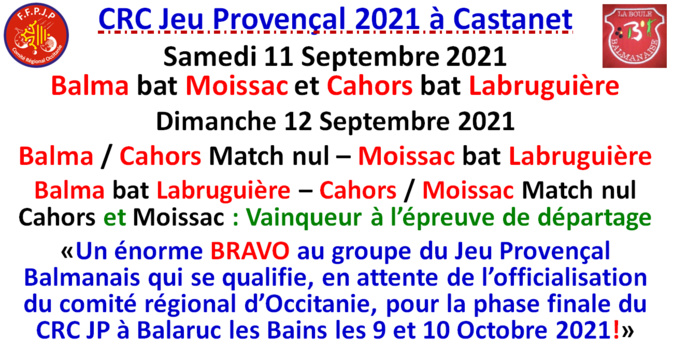 Occitanie CRC Jeu Provençal 2021 Occitanie CRC Jeu Provençal 2021