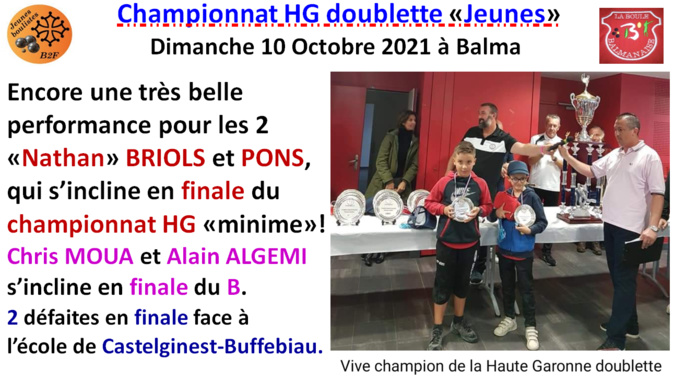 Championnat HG "Jeunes" 2021 Championnat HG "Jeunes" 2021