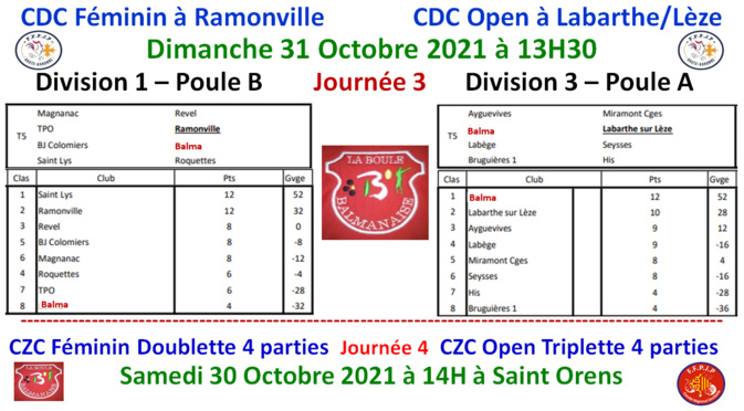 CDC 31/10/21 et CZC 30/10/21 D féminine + open CDC 31/10/21 et CZC 30/10/21 D féminine + open